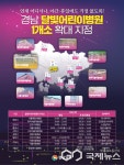 경남도, 진주 고려병원 달빛어린이병원 신규 지정
