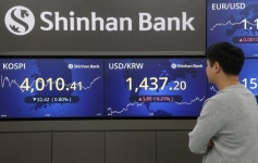 코스피, 0.14% 상승한 4086.89 종료...원·달러 환율 1426.5원