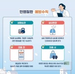 포항시, 지역 종합볍원 응급의료기관과 협력해 한랭질환 응급실 감시체계 가동