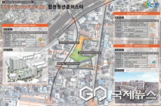 경남개발공사, 합천군과 청년 클러스터 조성 업무협약 체결