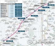 용인시, 국도 43호선 광교중앙로삼거리~죽전삼거리 스마트교차로 구축