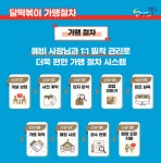 분식점창업 떡볶이프랜차이즈 달떡볶이, 2026년 신규 가맹점 정착 지원 이벤트 제공