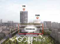 구민을 위한 열린 청사… 영등포구, 통합 신청사 건립 본격 추진