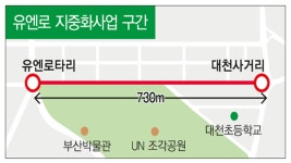 부산 남구, 유엔로 전선없는 거리만든다...한전과 지중화 MOU 체결