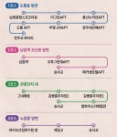 남원시 제96회 춘향제 셔틀버스 준비 완료