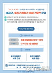 용인시 수지구, 양도세 중과유예 종료 앞두고 토지거래허가 신청 접수
