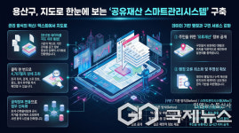 용산구, GIS 기반 공유재산 스마트관리시스템 운영… 4,707필지 위치·경계 한눈에