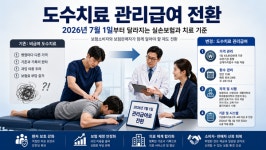 [거버넌스 인사이트 14] 서광용 박사의 도수치료 관리급여 전환