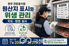 동대문구, 20∼31일 한우 전문음식점 원산지·위생 점검