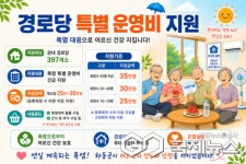 하동군, 폭염 속 어르신 안전 지킨다...경로당 특별운영비 지원