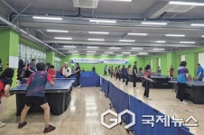 보은군, 체육시설 확충·노후시설 개선…결초보은체육관 리모델링 완료