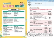 남해군보건소, 산모 산후조리비 150만 원으로 확대