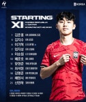 [속보] '아시안게임' 남자축구 카타르전 선발라인업 명단 발표
