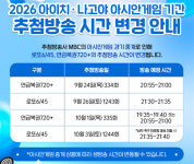 1242회 로또판매·추첨시간 