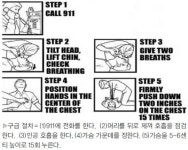 4~5분이 골든타임…심폐소생술 배워 생명 살리자