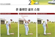 온 플레인 골프 스윙(2)