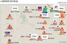 LA한인타운 인근 주유소 27곳 조사해보니…·평균 2달러 85센트