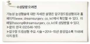 눈꺼풀 때문에 무조건 안검하수 진단 안돼…압구정 드림성형 기능성 눈 성형술