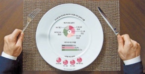 사장님, 죄송하지만…4명인데 3인분만 주세요
