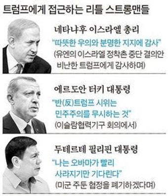 '리틀 스트롱맨' 3총사, 코드 맞는 트럼프 취임날 손꼽는다