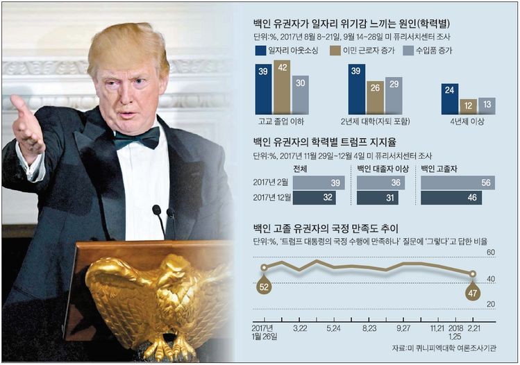 트럼프와 해리스, 러스트벨트에서 맞붙다: 여론조사에서 49%의 팽팽한 경쟁