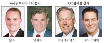  수퍼바이저 4지구 대혼전 