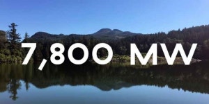  예년보다 무더웠던 7월, BC 전력소비 각종 신기록 수립  