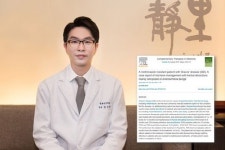  갑상선기능항진증 및 기능저하증, ‘화’를 다스려야…한약으로 치료 가능 