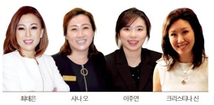  사업하기 좋은 주 1위 버지니아 “큰 꿈 꾸고 확장하라” 