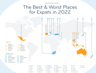 외국인 살기 좋은 나라 한국은 52개국 중 40위..캐나다는?