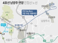 지하철 4호선 남양주 진접선 오는 3월 19일 개통, 경복대학교 학생 등하교 획기적 개선 전망