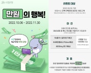 Sh수협은행, ‘만원의 행복’ 이벤트 진행