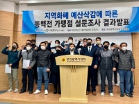 현장서 원하는 동백전…부산시, 예산 확대하고 활성화하라