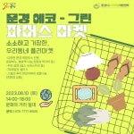 문경시-도시재생지원센터, 환경의날 에코그린 파머스마켓 개최