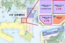 BPA, 신항 서‘컨’1단계 항만배후단지 입주업체 모집