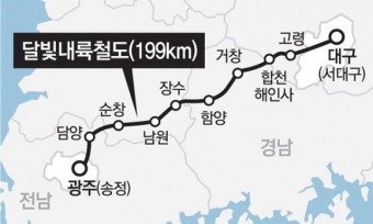 영호남 14개 시·도·군 '달빛철도특별법' 통과 국회 촉구