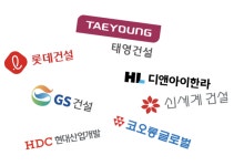 ‘제2의 태영건설’은 어디? 살얼음 위에 선 건설업계