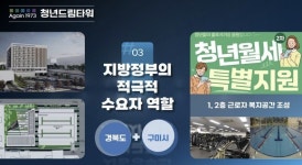 경북도 ‘구미 1산단 근로자 기숙사’ 전국 1호 펀드로 선정공식 출범