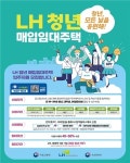 LH, 청년·신혼 등 매입임대주택 3332호 공급…8일부터 청약 접수