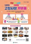 부산 해운대구, 고향사랑기부금 활용 아이디어 공모…정주인구 확대 나선다