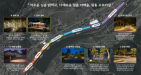 인제군 북면 원통 오로라길 조성