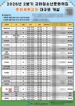 파주시청소년재단 교하청소년문화의집, 신규 문화체육강좌 12개 개설