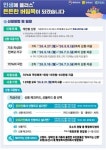 목포시, 고유가 피해지원금 지급 ‘본격화’…취약계층 최대 60만원