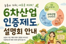 연천군, 농업인 대상 6차산업 인증 교육