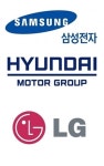10대 재벌 올해도 한날한시 주총…소액주주 골탕