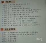 영천시, 괴연저수지 붕괴 1년···공사는?