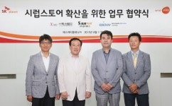 SK플래닛,POS시스템 이용한 'O2O 마케팅'으로 중소상인 지원나선다