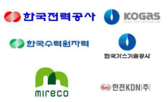 [국감] 가스공사·한전·한수원·한전KDN 등 에너지공기업 발주 사업 5조3천억원 입찰담합 적발...제재는 '솜방망이'