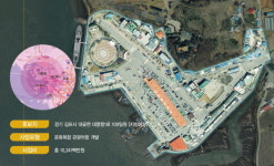 [기획] 김포 대명항, 명품 관광어항으로 거듭난다