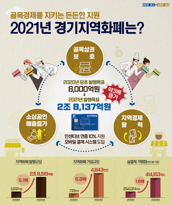 이재명 후보, 다양한 정책으로 선거 홍보...투표율에 많은 의존